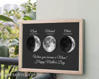 Personalized Moon Phase Frame, Mother’s Day Gift, Father's Day Gift, Moon Phase Print, Moon Phase Art, Family Name Sign, Personalized Gift