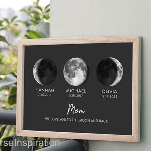 Personalized Moon Phase Frame, Mother’s Day Gift, Father's Day Gift, Moon Phase Print, Moon Phase Art, Family Name Sign, Personalized Gift