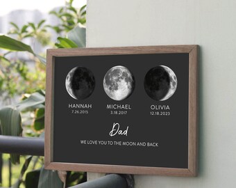 Personalized Moon Phase Frame, Mother’s Day Gift, Father's Day Gift, Moon Phase Print, Moon Phase Art, Family Name Sign, Personalized Gift