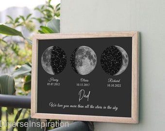 Personalized Moon Phase Frame, Father's Day Gift, Moon Phase Print, Moon Phase Art, Family Name Sign, Mother's Day Gift, Star Map By Date