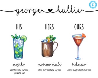 Edit Yourself! Custom Drinks Sign, Personalized Wedding Sign, Editable Template, Cocktail Sign, Signature Drink Sign, Printable, Download