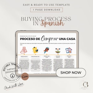 Home Buying Roadmap in Spanish, Home Buying Process in Spanish, Real Estate Marketing en Español, Home Buying Template, Home Buyer Flyer