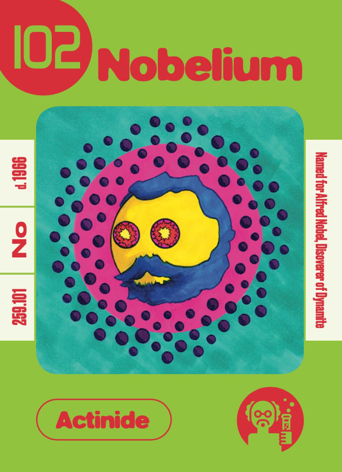 Atom Duel the Periodic Table Card Deck Etsy