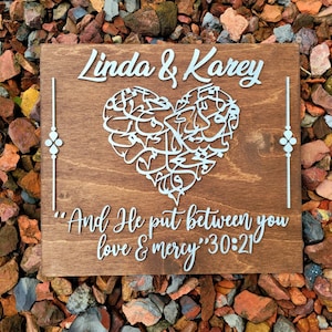 Nikkah/Wedding Sign-Personalized Wedding Gift