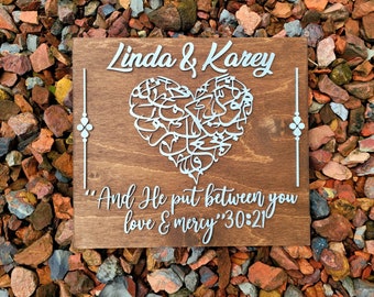 Nikkah/Wedding Sign-Personalized Wedding Gift