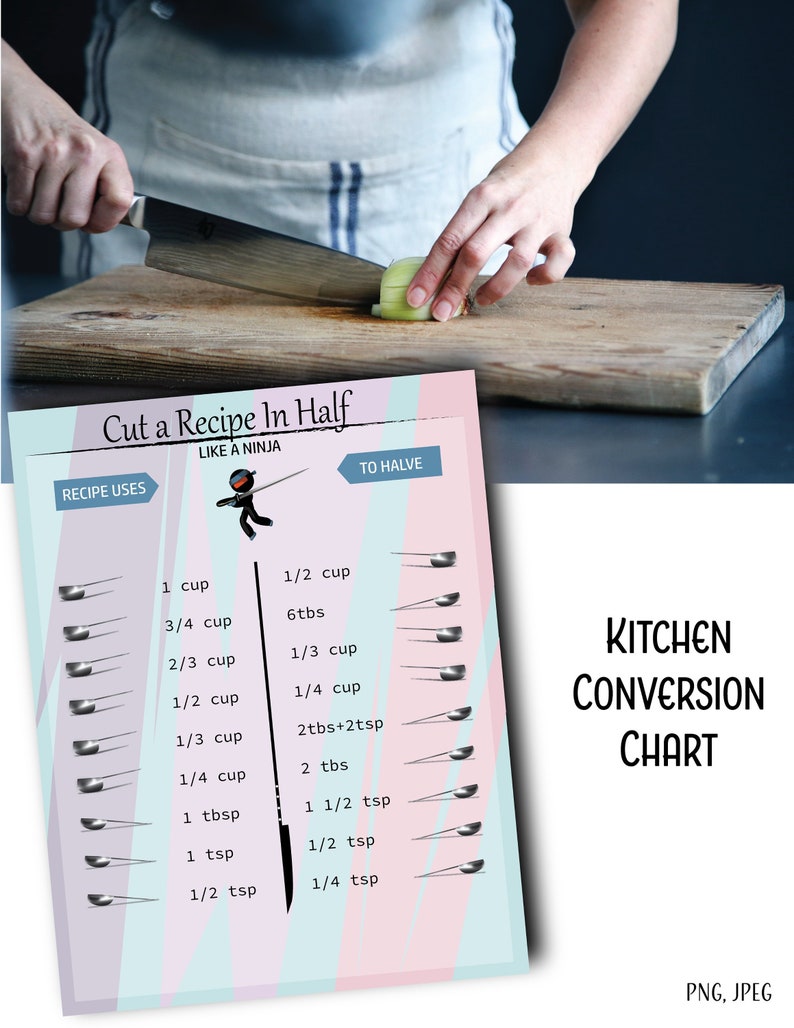 How To Cut A Recipe In Half Chart