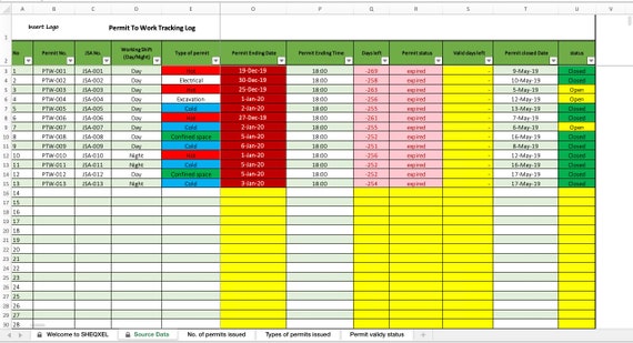 Permit to Work Tracking Log Health and Safety Template | Etsy