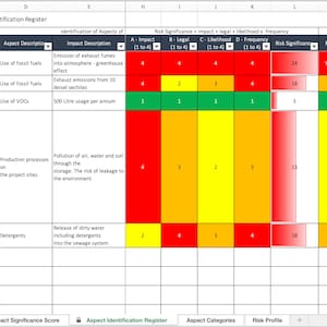 Environmental Aspects Register Health and Safety Template - Etsy UK