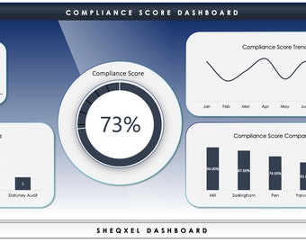 Compliance Score Tracker | Health and Safety Dashboard | Tracker | Excel Template