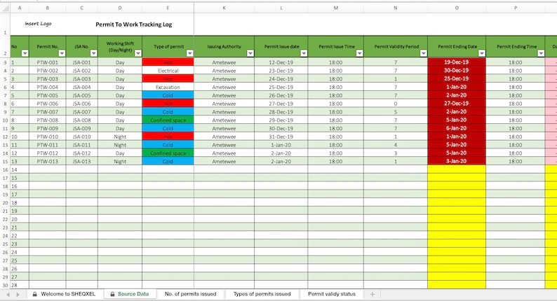 Permit to Work Tracking Log Health and Safety Template | Etsy