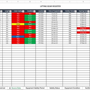 Lifting Gear Register | Health and Safety Template | Excel Template