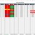 Fire Extinguisher Register Health and Safety Template Excel Template ...