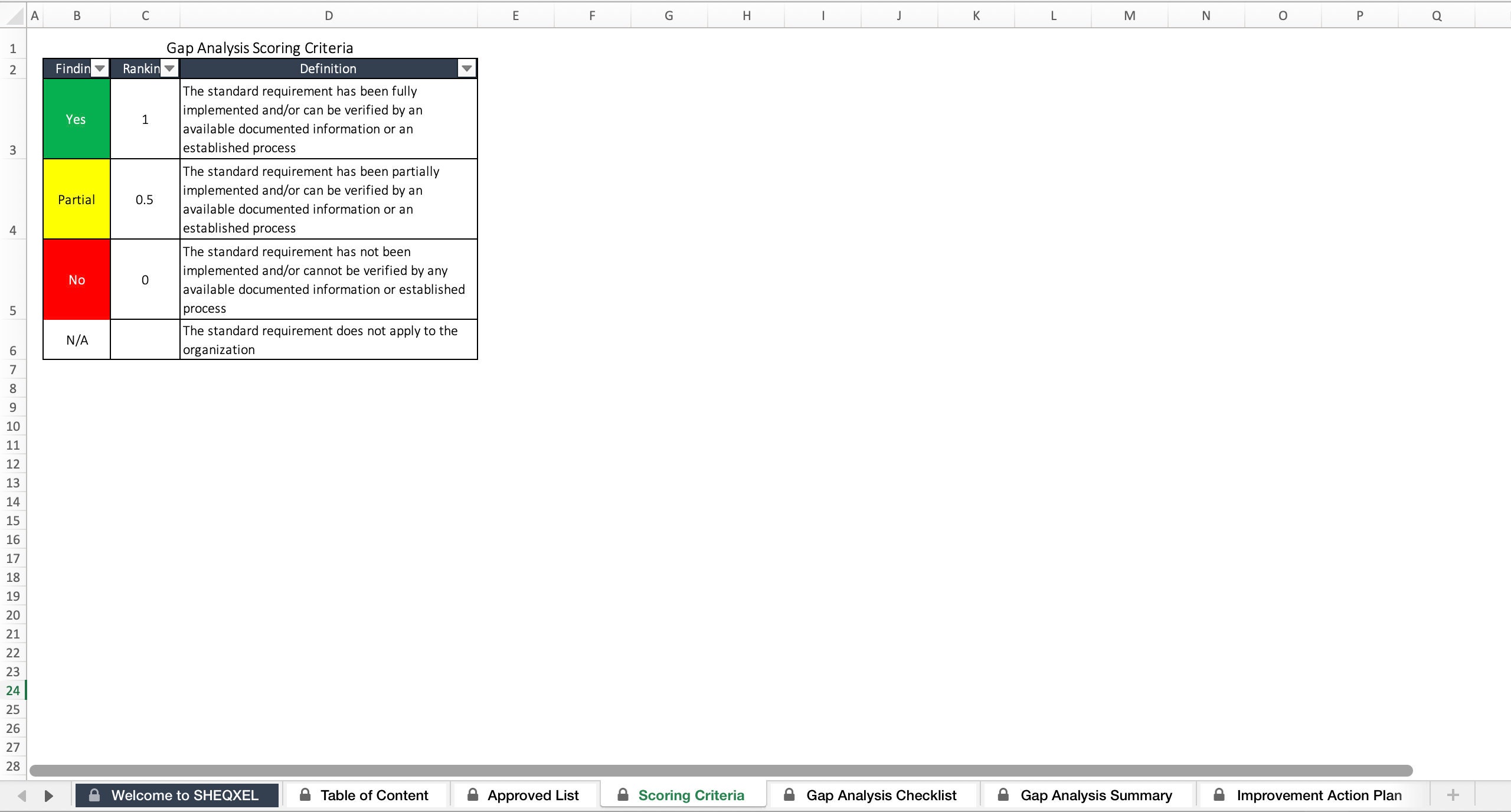 Image 11 for Safety Gap Analysis Template Excel