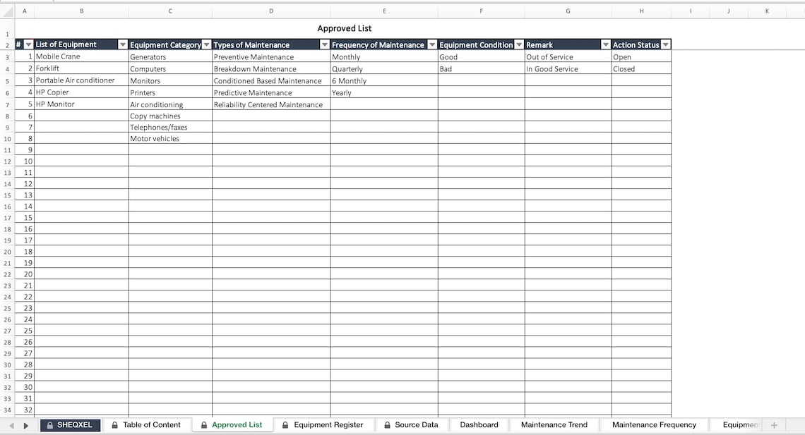 Equipment Maintenance Tracker | Health and Safety Template | Excel ...