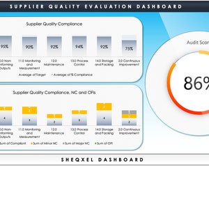 Strumento di valutazione della qualità del fornitore / Dashboard della qualità / Modello Excel