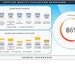 Fire Extinguisher Register | Health and Safety Template | Excel ...