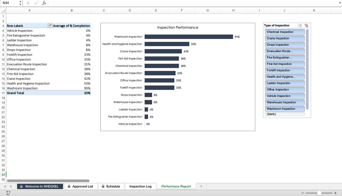 Workplace Inspection Schedule Health and Safety Template Excel Template Etsy