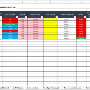 Permit to Work Tracking & Audit Log: Excel Template