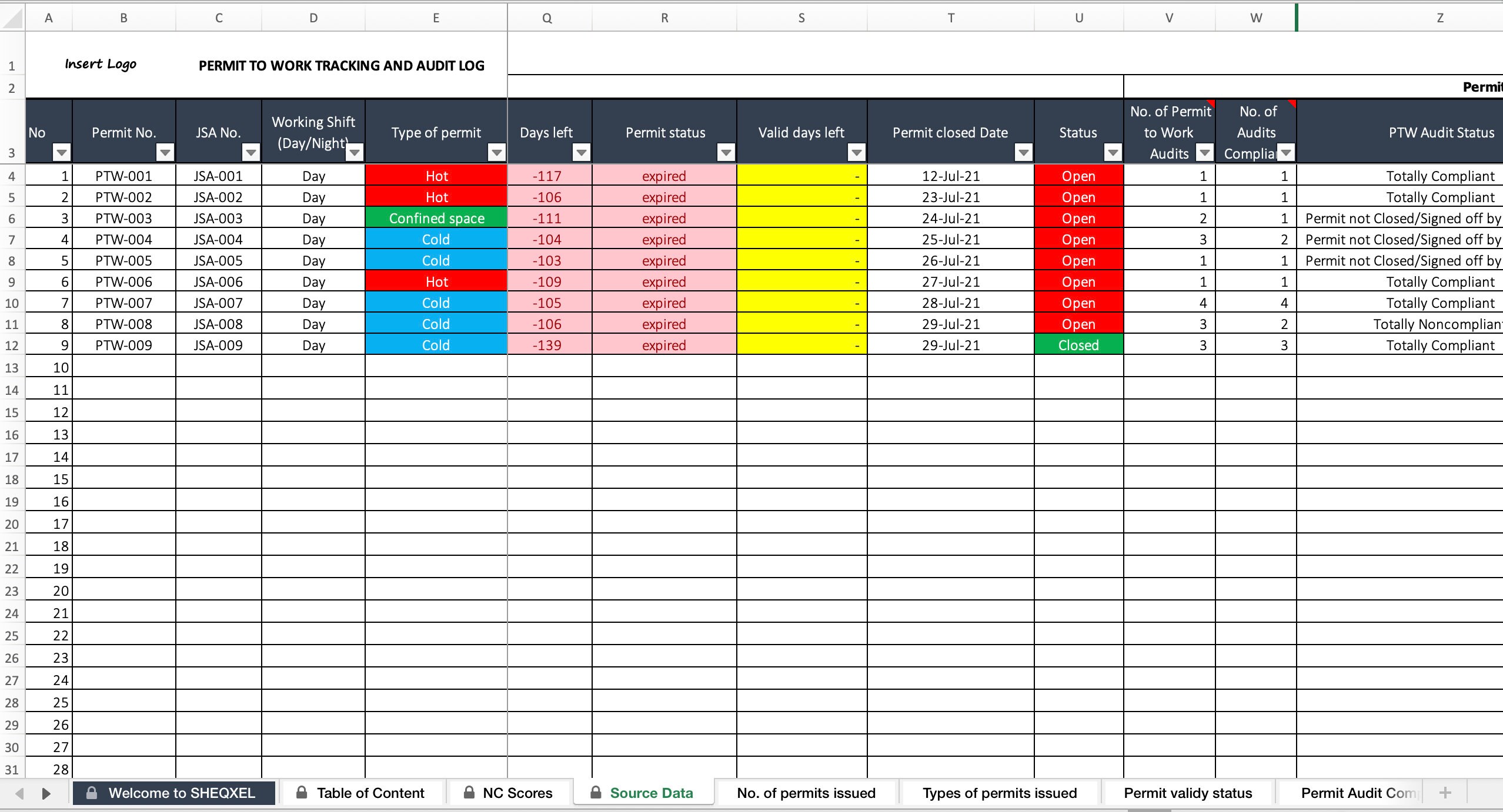 Permit To Work Tracking And Auditing Log Excel Template Health And 