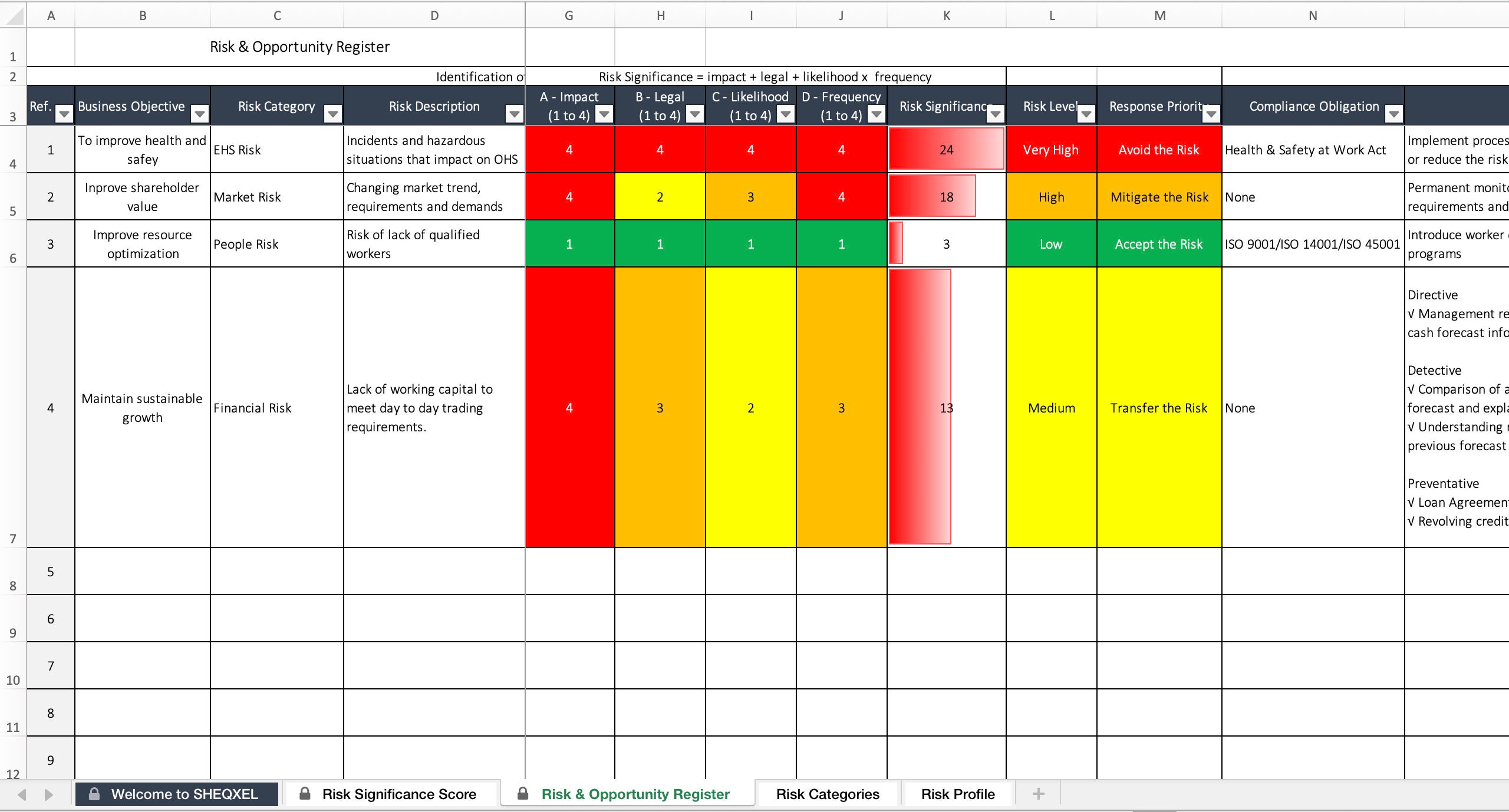 Risk And Opportunity Register Health And Safety Template Etsy