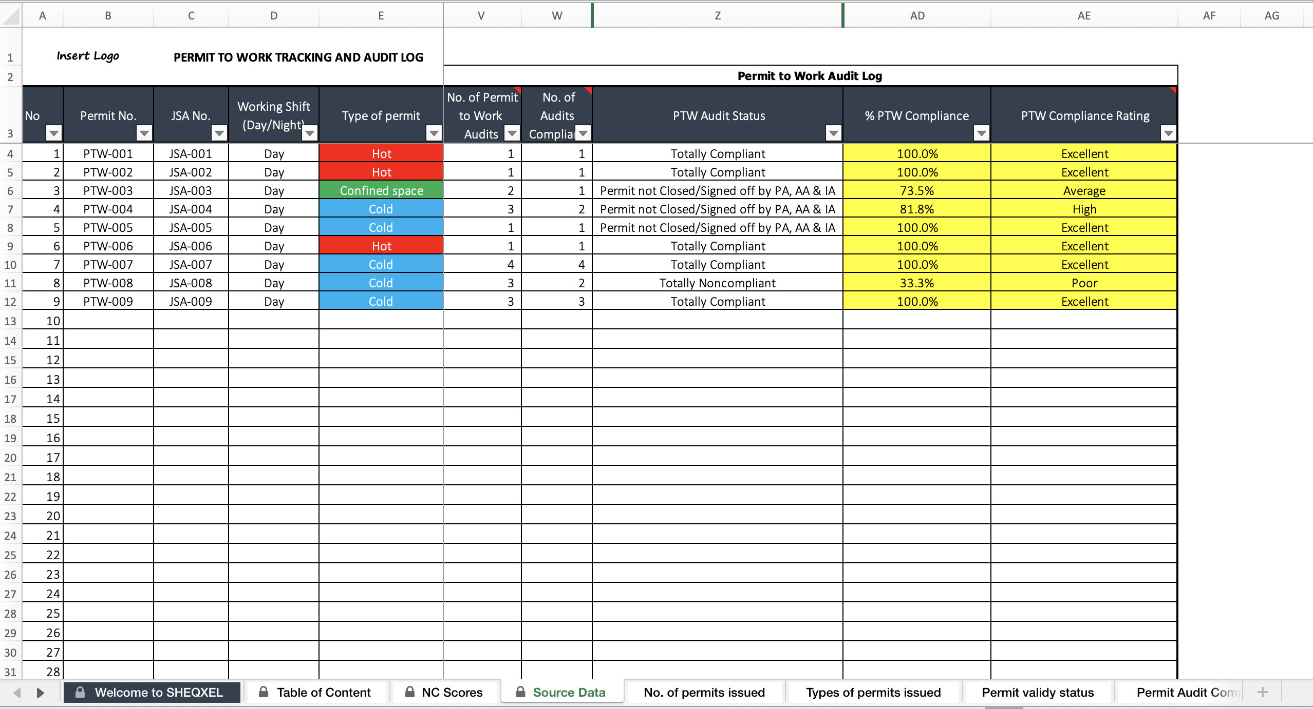 Permit To Work Tracking And Auditing Log Excel Template Health And permit-to-work-tracking-and-auditing-log-excel-template-health-and