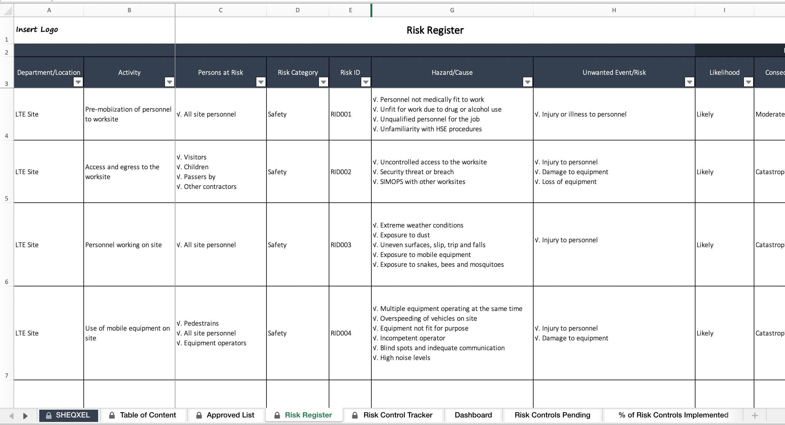 Risk Management Tool Health and Safety Dashboard Risk Etsy Australia