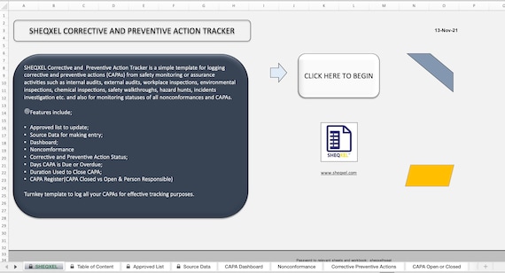 Monitoraggio azioni correttive e preventive / Dashboard salute - Etsy Italia