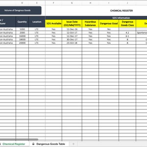 Chemical Register | Health and Safety Template | Chemtool | Excel ...