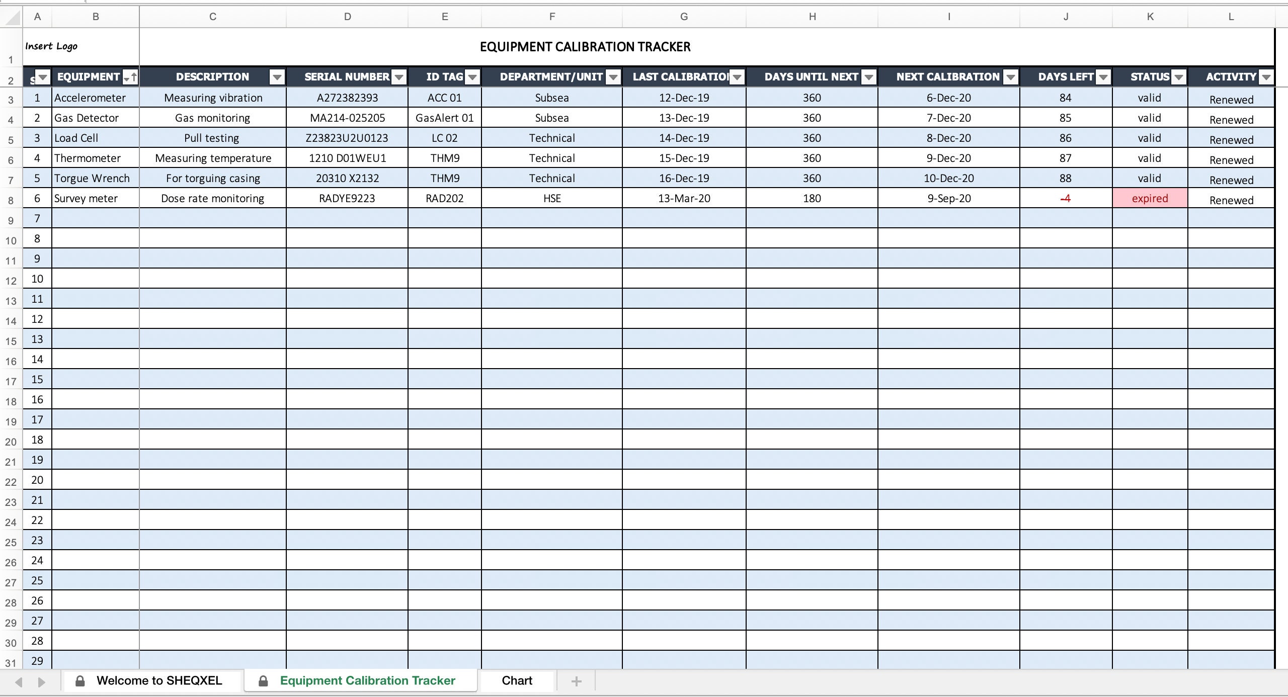 Equipment Calibration Tracker Health and Safety Template Etsy
