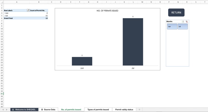 Permit Excel List Example Permit to Work Tracking Log | Health and Safety Template | Excel ...