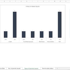 Permit Excel List Example Permit to Work Tracking Log | Health and Safety Template | Excel ...