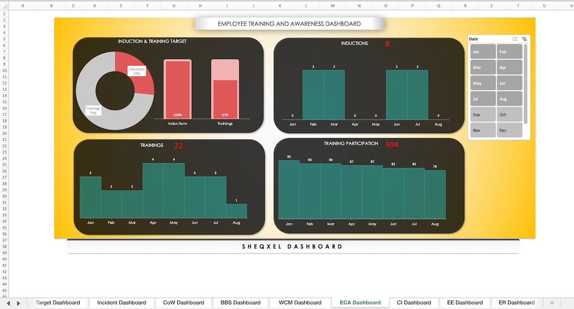 health-and-safety-dashboard-template-hse-performance-etsy