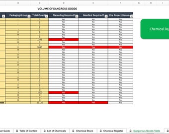 Chemical Register with Chemical Stock Monitoring | Health and Safety Template  | Excel Template