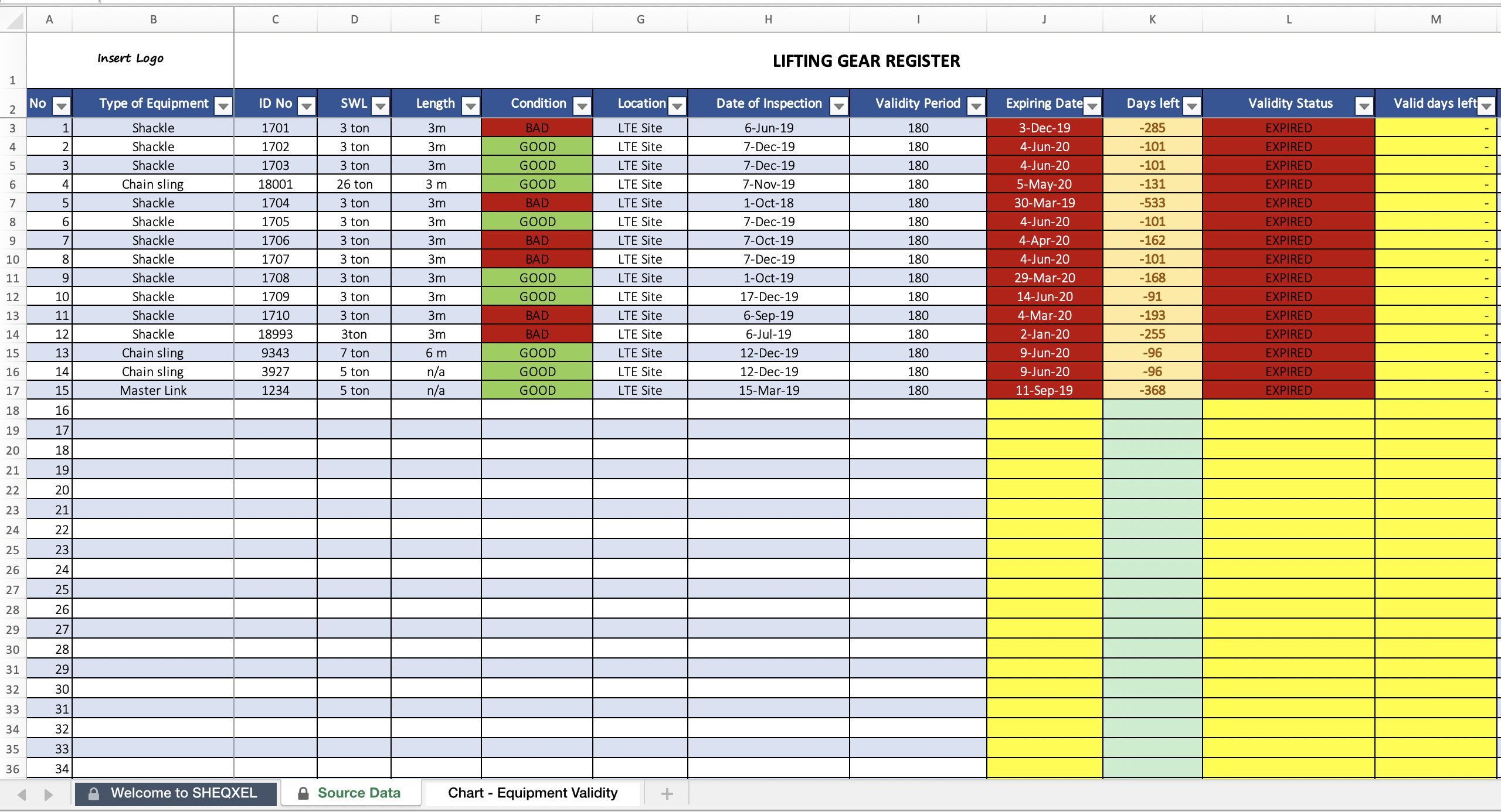 Lifting Gear Register Health and Safety Template Excel Etsy
