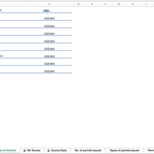 Permit to Work Tracking and Auditing Log Excel Template | Etsy