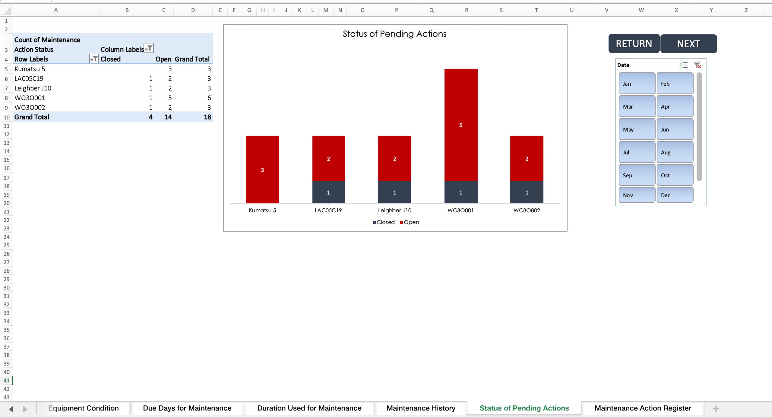 Equipment Maintenance Tracker | Health and Safety Template | Excel ...