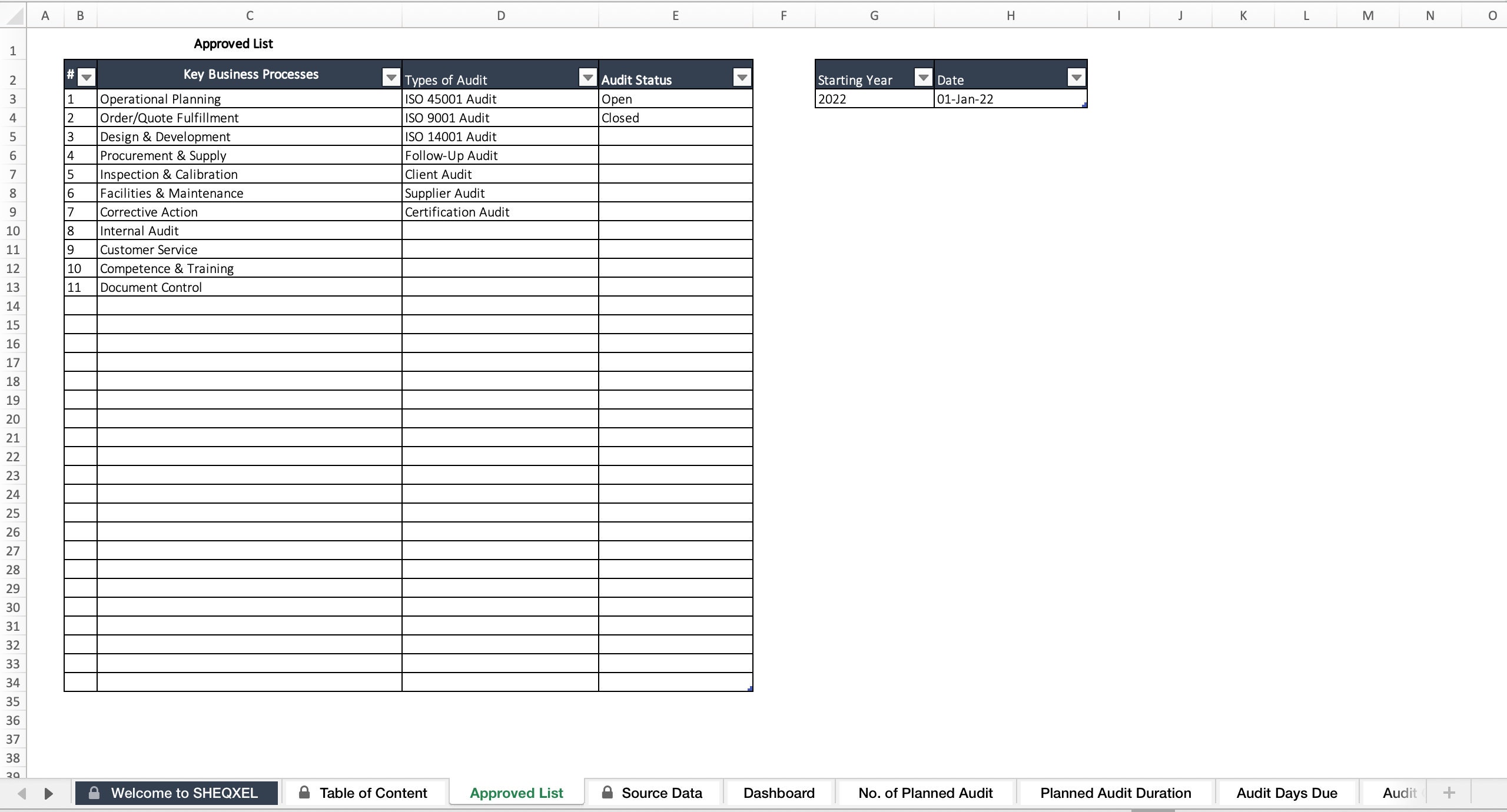 Audit Program | Health and Safety Dashboard | Excel Template - Etsy