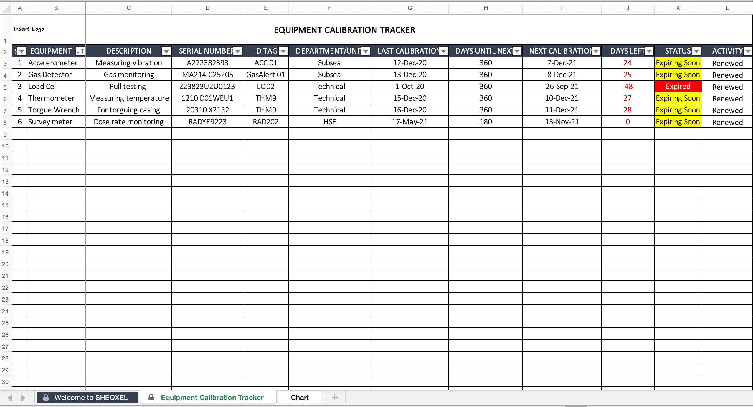 Equipment Calibration Tracker Health and Safety Template Excel Template