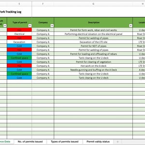 Permit to Work Tracking Log Health and Safety Template | Etsy