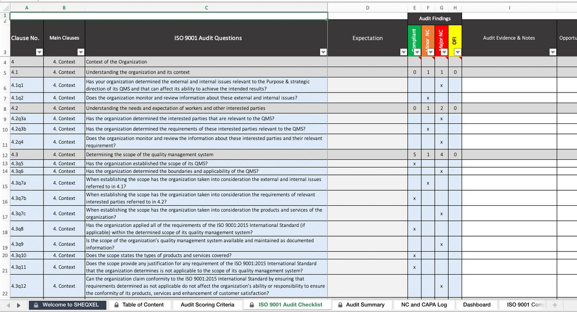 ISO 9001 Auditing Tool Quality Dashboard Excel Template - Etsy UK