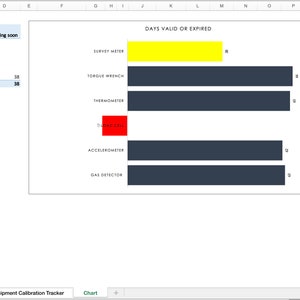Apparatuurkalibratietracker | Sjabloon voor gezondheid en veiligheid | Excel-sjabloon