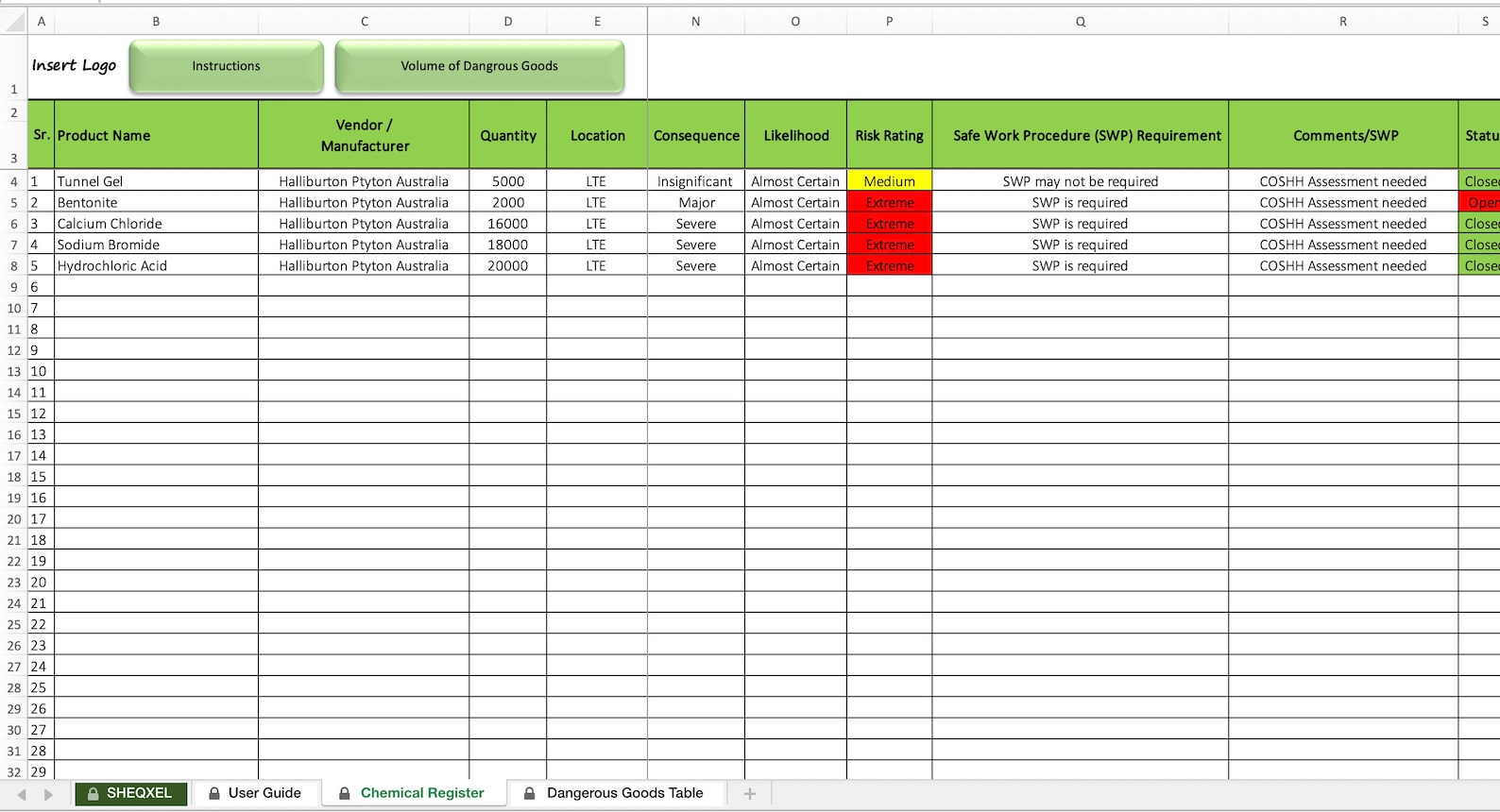 Chemical Register Health and Safety Template Chemtool Etsy