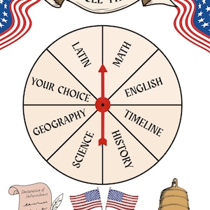 Op de afbeelding: Een educatief wiel met vakken als Latijn, Wiskunde, Engels en Geschiedenis, met een rode pijl die een selectie aangeeft. De afbeelding bevat ook Amerikaanse vlaggen, een perkamentrol en een bel.