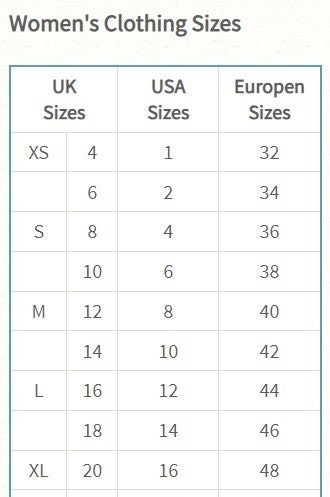 american to british dress sizes
