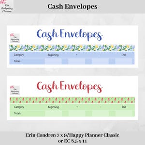 Cash Envelopes Stickers - Planer Aufkleber für dein Cash Envelope System im Lemon Gingham oder Watermelon Lollies Design