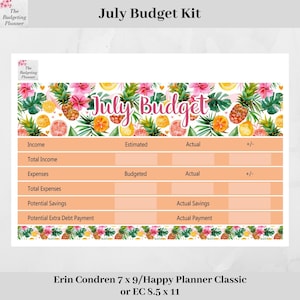 May include: A July Budget Kit planner page with a colorful tropical fruit and floral design. The planner includes sections for income, expenses, and savings, with the text "July Budget" at the top. Available in 7 x 9 or 8.5 x 11 inch sizes.