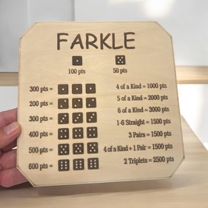 Farkle Play Board, with FREE Scoresheet - Family Game Night - Laser CUT - SVG - Digital File