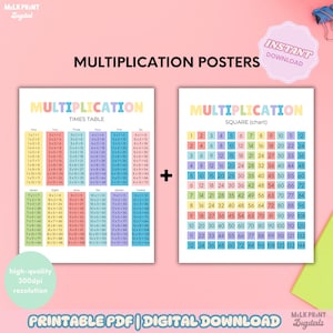 May include: Two printable multiplication charts in a pastel color scheme. The first chart is a multiplication table with numbers 1 through 12. The second chart is a square chart with numbers 1 through 12. Both charts have a rainbow color scheme.
