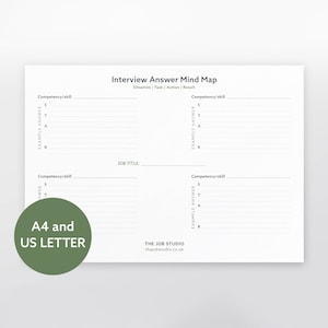 May include: A printable worksheet for practising interview answers. The worksheet is divided into four sections: Competency/Skill, Situation, Task, Action, and Result. The worksheet is designed to help job seekers prepare for interviews by providing a framework for answering common interview questions.