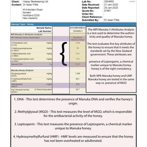 Manuka Honey test results